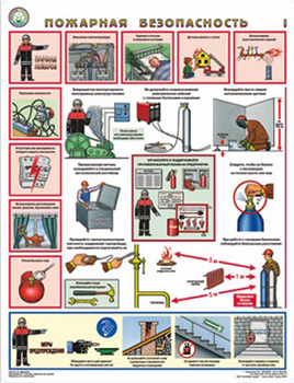 ПС44 Пожарная безопасность (ламинированная бумага, А2, 3 листа) - Плакаты - Пожарная безопасность - Магазин охраны труда ИЗО Стиль