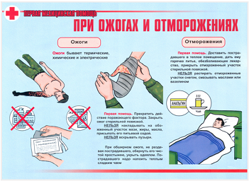 плакаты первая медицинская помощь купить в Балашове